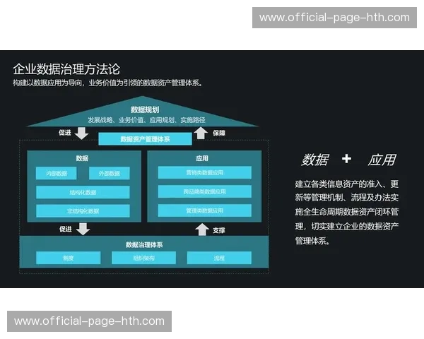运营方近期强化版权资产数字化管理 构筑赛事IP长效价值运营体系 运营方近期强化版权资产数字化管理 构筑赛事IP长效价值运营体系